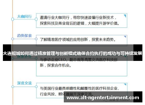 大连鲲城如何通过精准管理与创新模式确保合约执行的成功与可持续发展