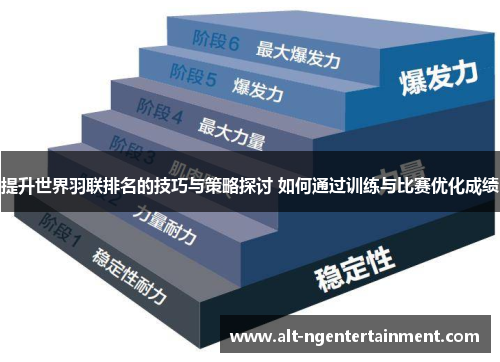 提升世界羽联排名的技巧与策略探讨 如何通过训练与比赛优化成绩