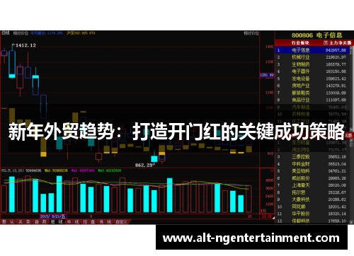 新年外贸趋势：打造开门红的关键成功策略