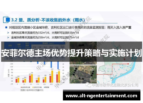 安菲尔德主场优势提升策略与实施计划