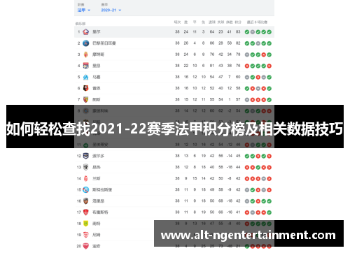 如何轻松查找2021-22赛季法甲积分榜及相关数据技巧