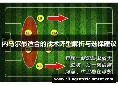 内马尔最适合的战术阵型解析与选择建议