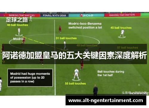 阿诺德加盟皇马的五大关键因素深度解析