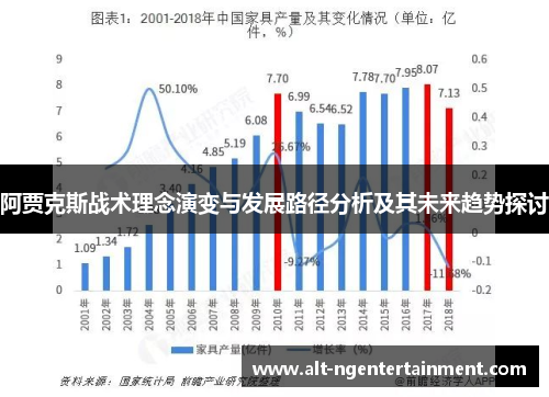 阿贾克斯战术理念演变与发展路径分析及其未来趋势探讨
