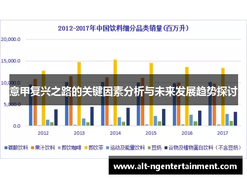 意甲复兴之路的关键因素分析与未来发展趋势探讨