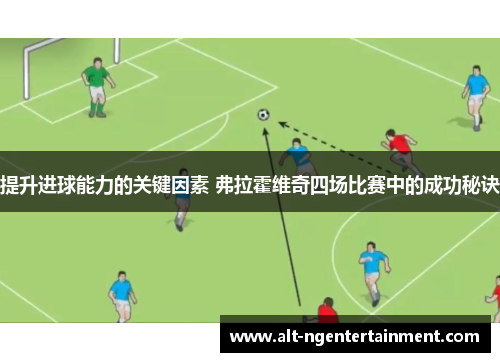 提升进球能力的关键因素 弗拉霍维奇四场比赛中的成功秘诀