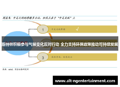斯特林积极参与气候变化反对行动 全力支持环保政策推动可持续发展