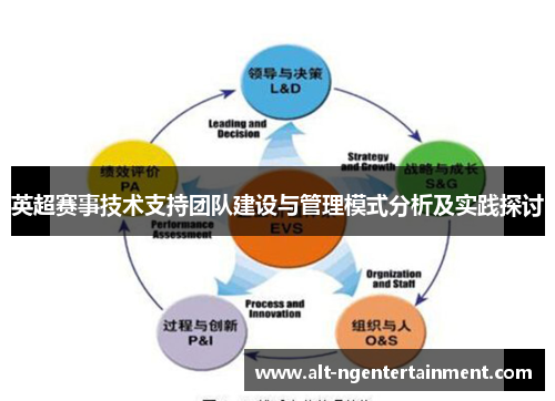 英超赛事技术支持团队建设与管理模式分析及实践探讨