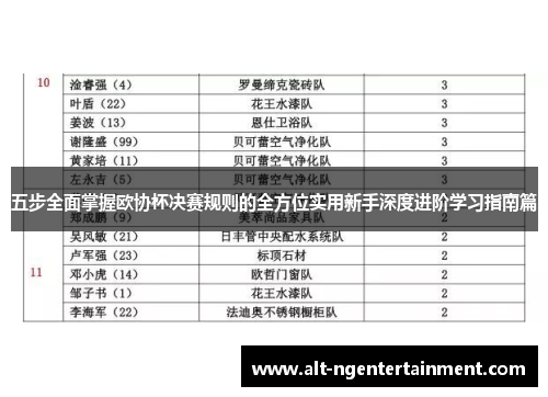 五步全面掌握欧协杯决赛规则的全方位实用新手深度进阶学习指南篇 五步全面掌握欧协杯决赛规则的全方位实用新手深度进阶学习指南篇