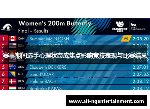 赛事期间选手心理状态成焦点影响竞技表现与比赛结果