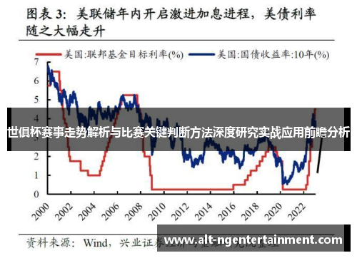 世俱杯赛事走势解析与比赛关键判断方法深度研究实战应用前瞻分析