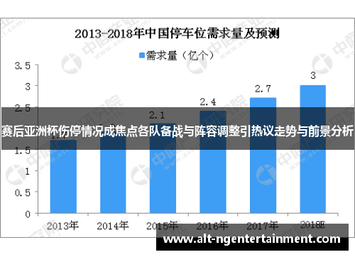 赛后亚洲杯伤停情况成焦点各队备战与阵容调整引热议走势与前景分析