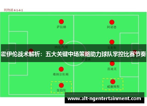 霍伊伦战术解析：五大关键中场策略助力球队掌控比赛节奏